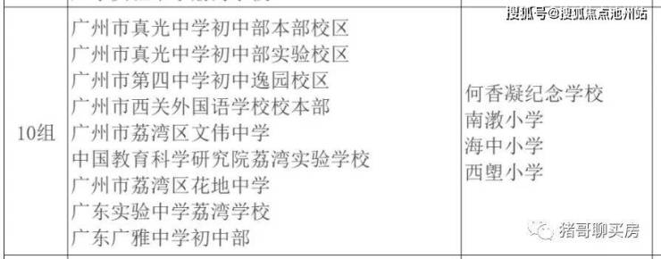 爱游戏app体育官方保利和悦滨江售楼处电线小时电话详情(图5)